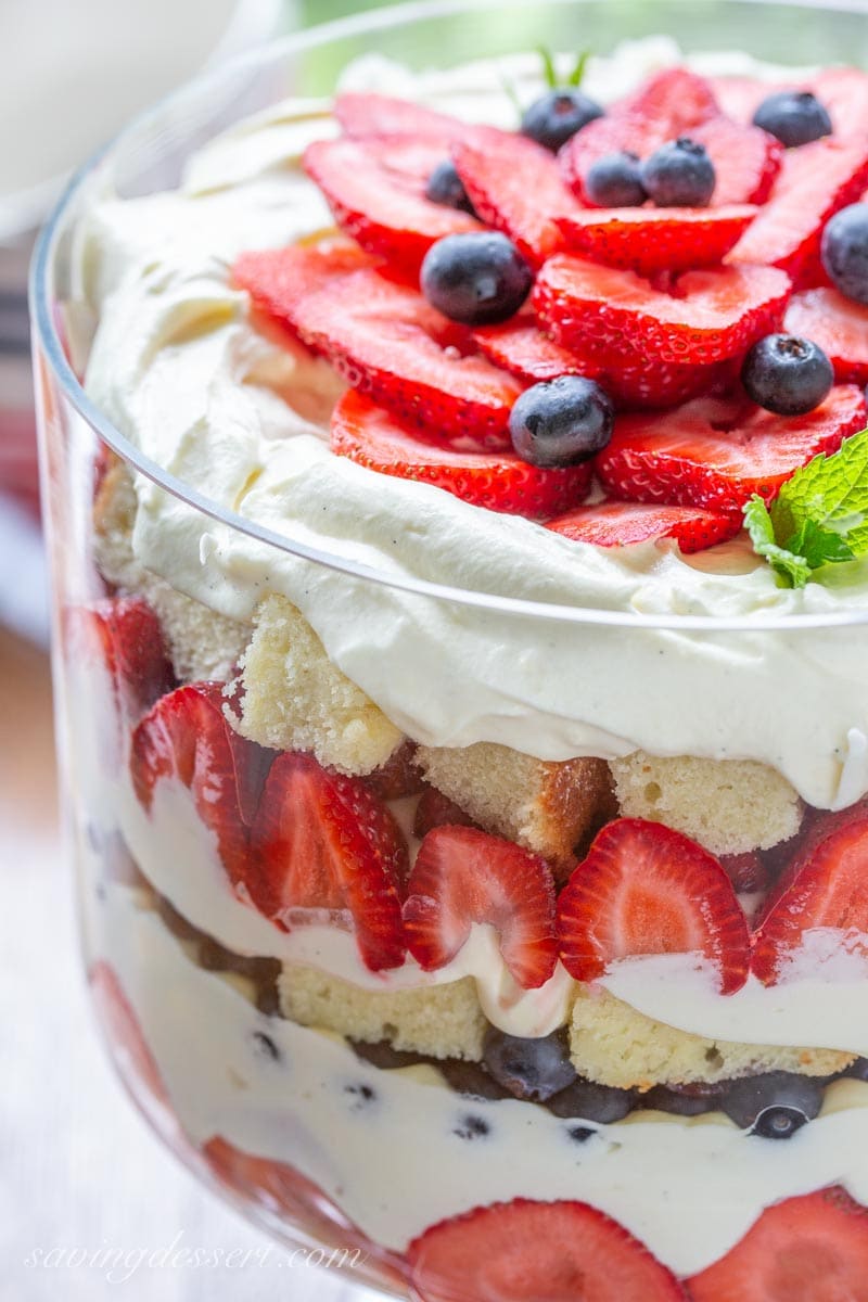RED WHITE AND BLUE RECIPES YOU ACTUALLY WANT TO EAT! Mixed Berry Trifle