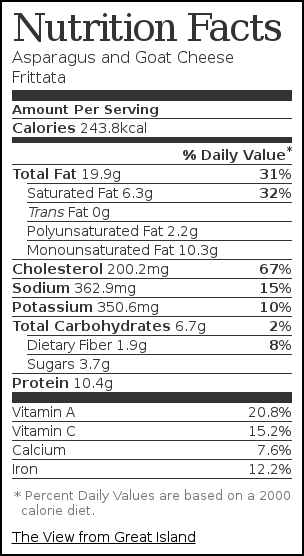 Nutrition label for Asparagus and Goat Cheese Frittata Nutrition label for Asparagus and Goat Cheese Frittata