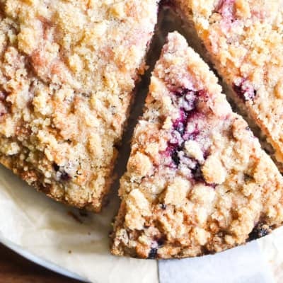 Perfect Black Raspberry Muffins • The View from Great Island
